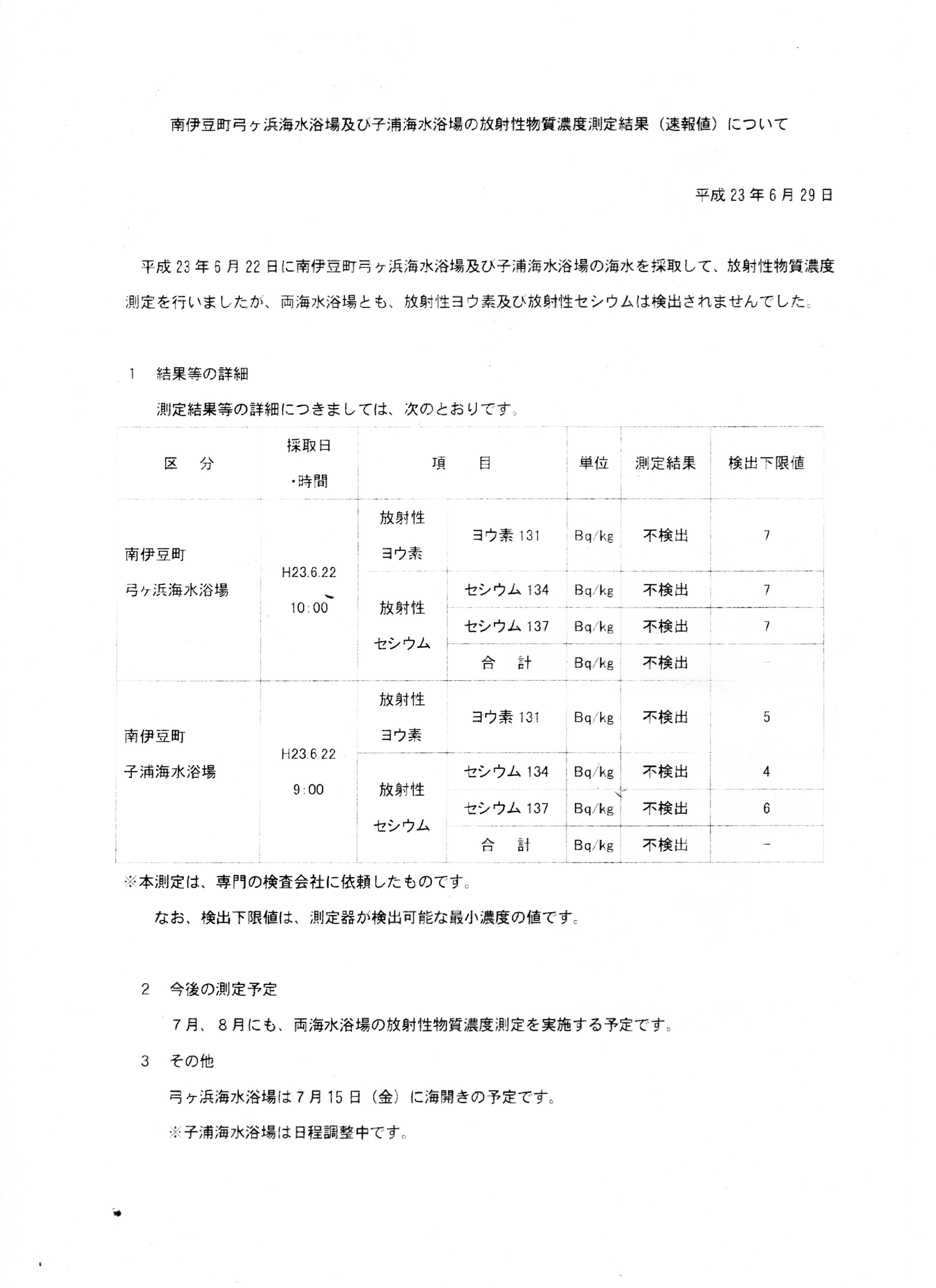 弓ヶ浜 放射性物質検査 弓ヶ浜 放射性物質検査